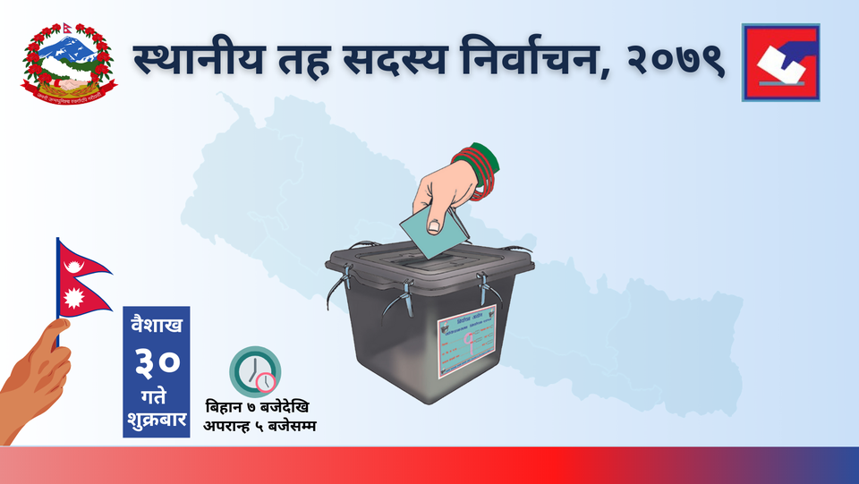 दमकमा एमालेविरुद्ध राप्रपासहितको गठबन्धन