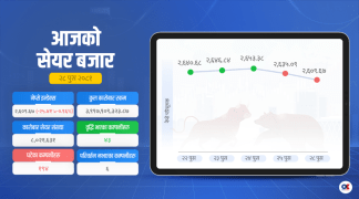 पुस मसान्त सकिनै लाग्दा ओरालो लाग्यो नेप्से