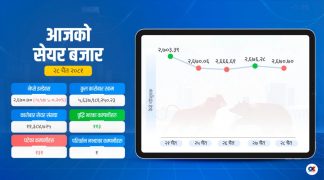 सेयर बजार २६७० अंकमा कायम, कारोबारमा वृद्धि