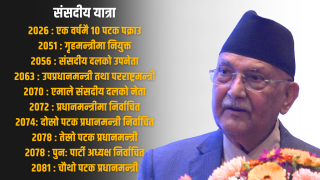 अध्यक्षमा ‘ह्याट्रिक’ गरेका ओलीको जेलदेखि सत्तासम्मको संघर्ष र उदय