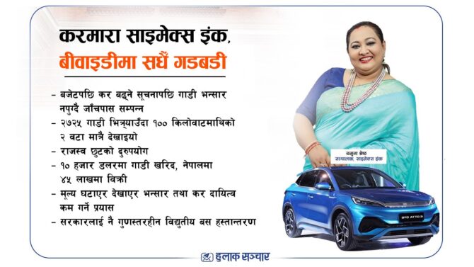 करमारा साइमेक्स इंक, बीवाइडीमा सधैँ गडबडी